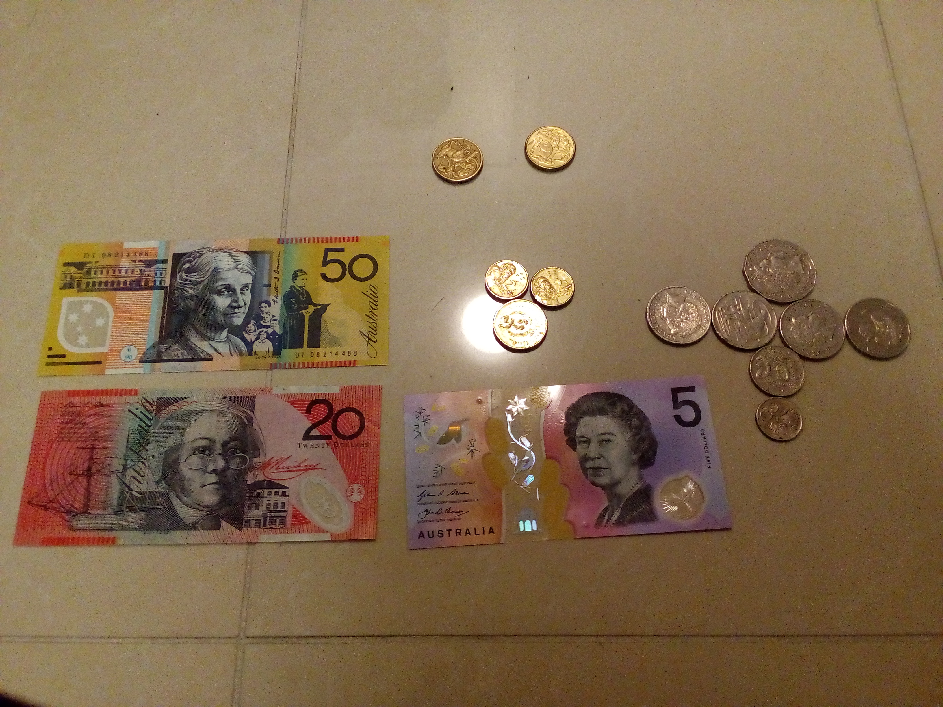 澳幣-貨幣混亂– 端盤子看世界